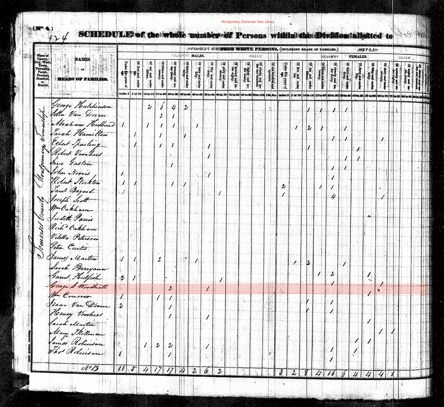 1830 Census Entry for George Spafford Woodhull